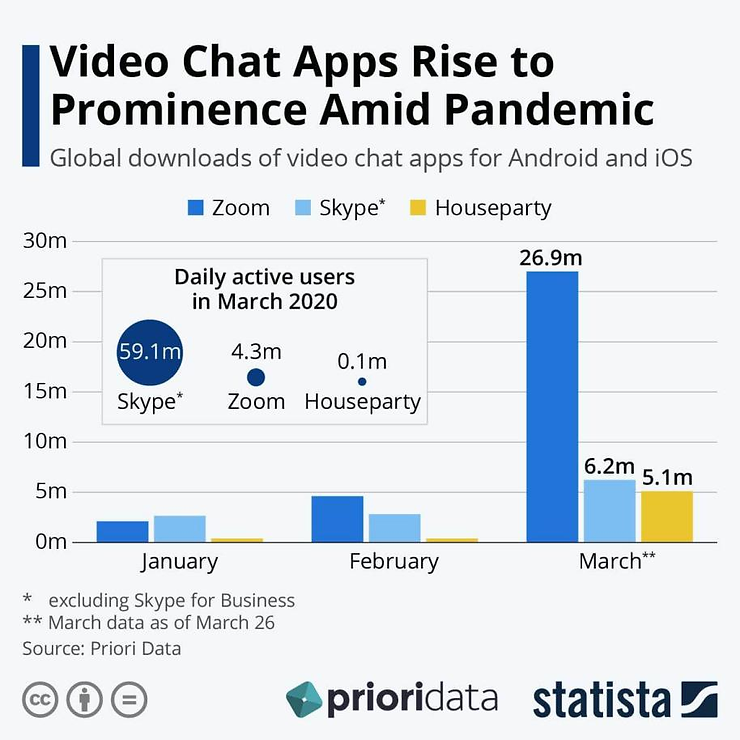 RUNNING MARKET RESEARCH — How To Develop Your Mobile App: Full Guide 2021