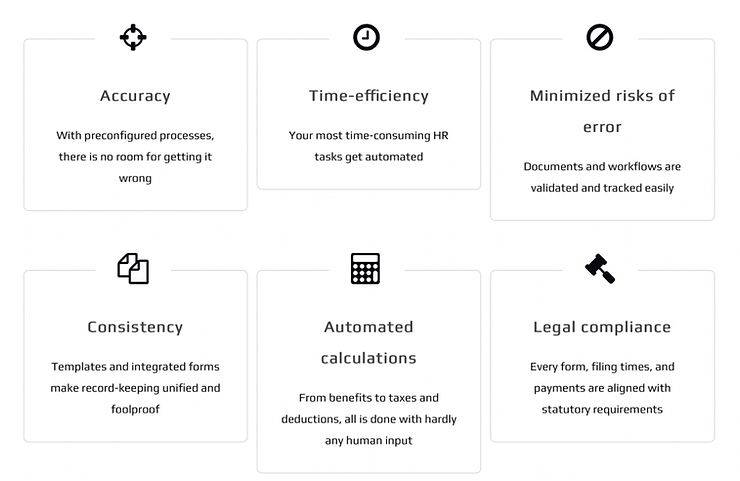 Invatechs Step-By-Step Guide for Fleet Management System Development