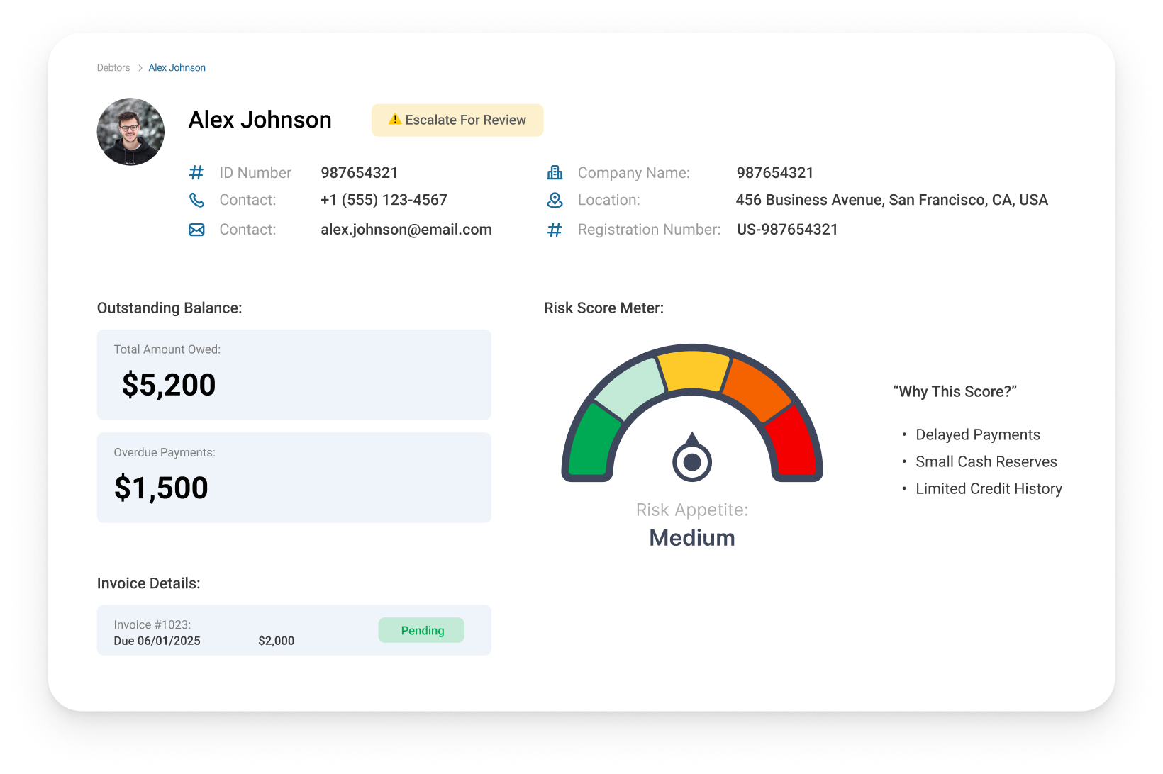 How AI is Reshaping Invoice Financing: From Risk to Competitive Advantage