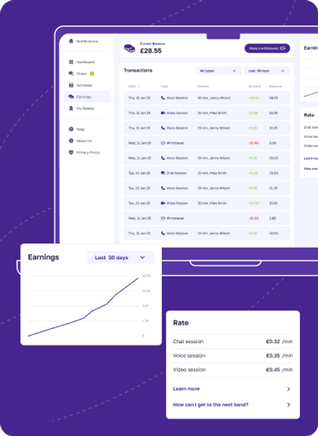 Dashboard interface on a purple background shows earnings, transaction list, and rate details. Line graph indicates upward trend.