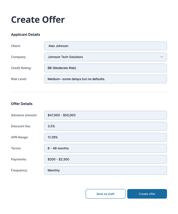 Form displaying offer details for Alex Johnson, including credit rating, risk level, and terms. Options to save as draft or create offer.