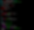 React Native