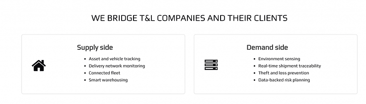 Analytical Satellite Tracking System: — How IoT Integration and Transformation Could Reduce Your Business Costs
