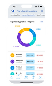Open Banking App By Invatechs