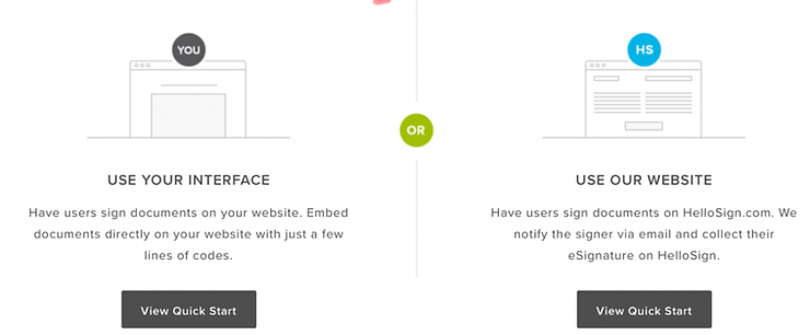 Comparison of using your interface or HelloSign's for document signing. Each option has a button labeled "View Quick Start."