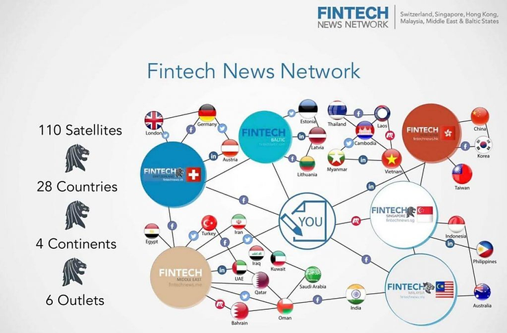 Fintech News Network infographic with global flags, nodes, and lines. Features include 110 satellites, 28 countries, and 6 outlets.