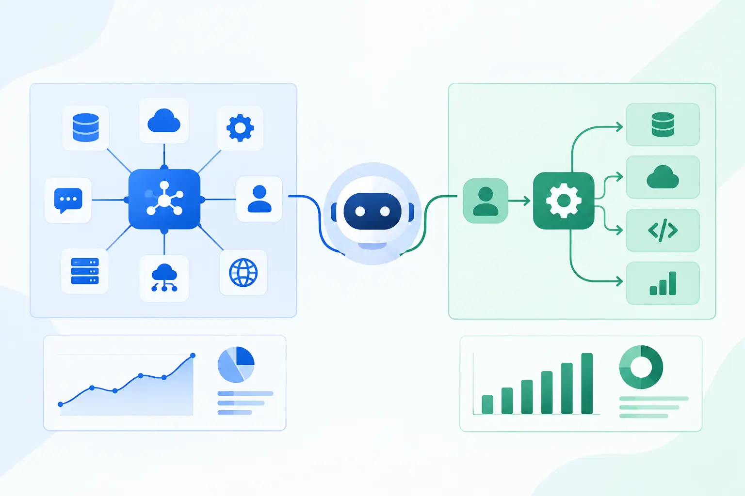 MCP vs Function Calling for Production AI Systems